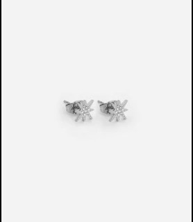 ZAG BIJOUX Boucles d oreilles acier étoiles